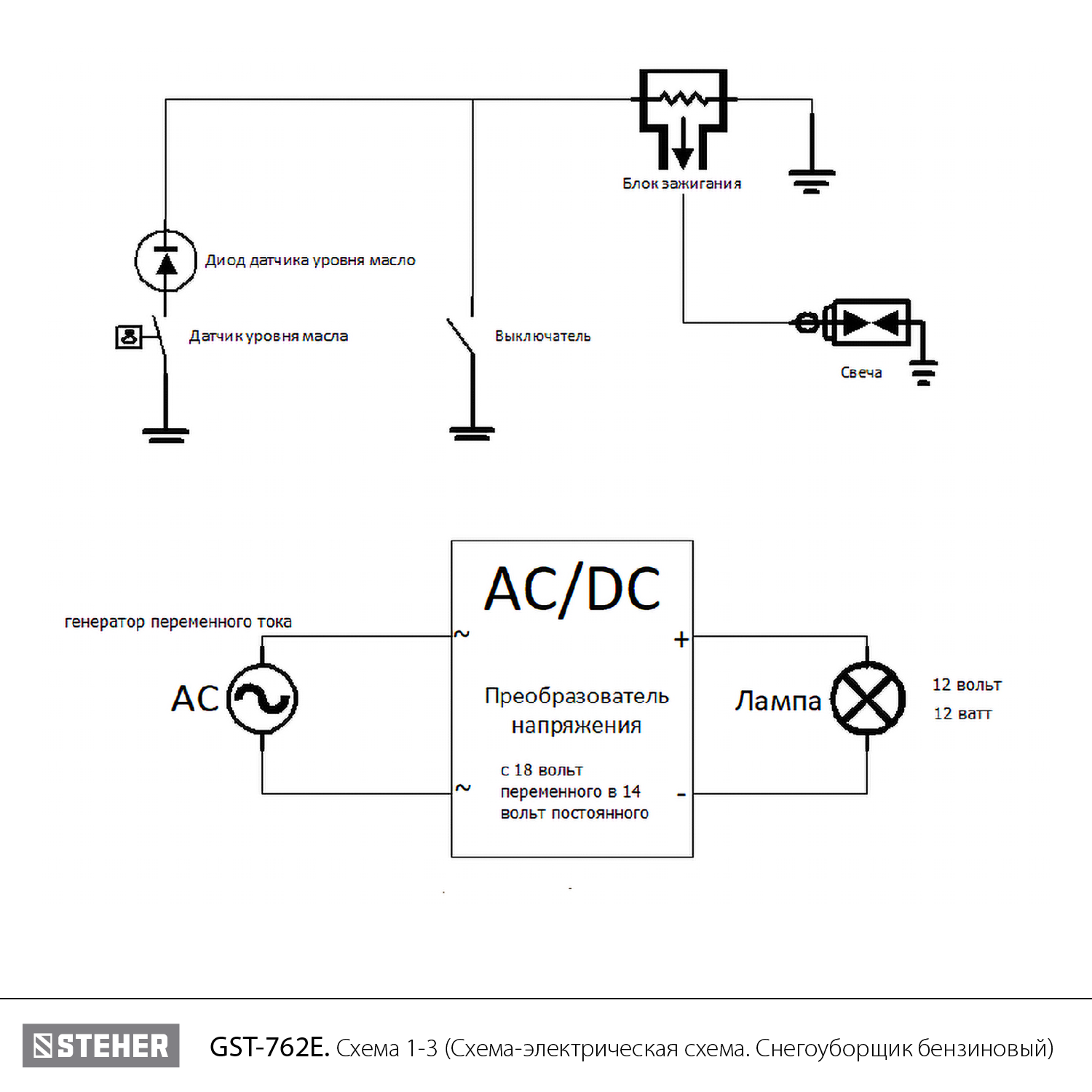 Снегоуборщик бензиновый GST-762E